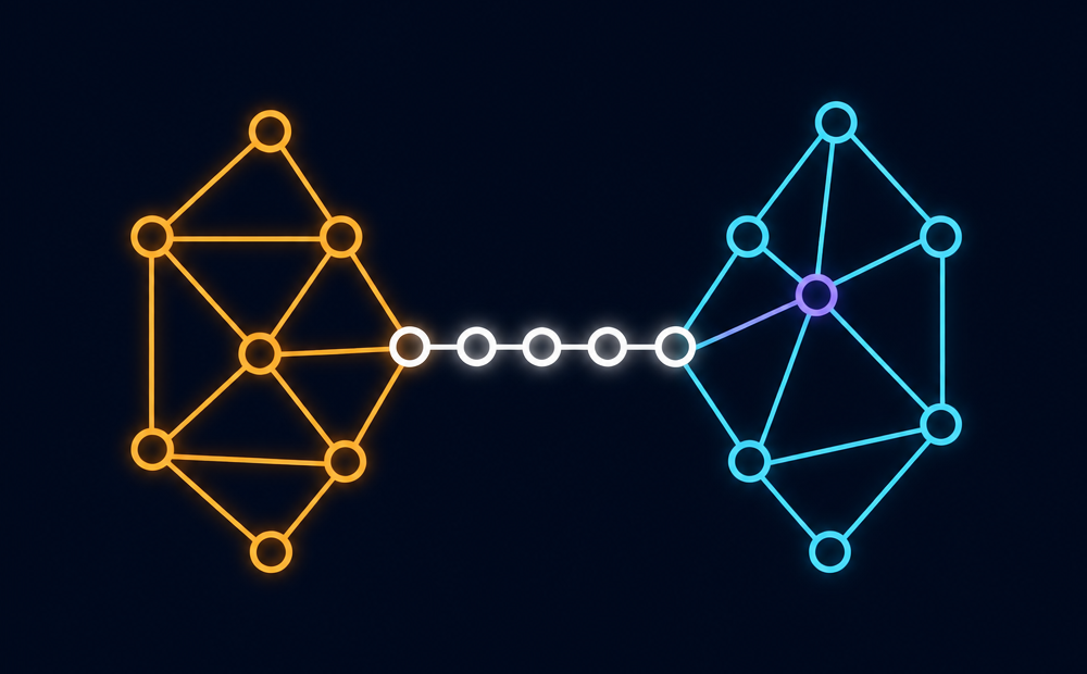 Amber human and cyan machine networks connected by a narrow white channel